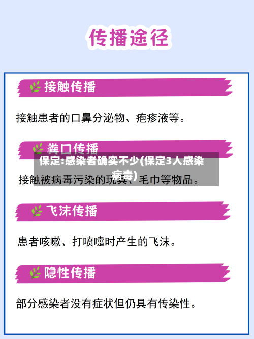 保定:感染者确实不少(保定3人感染病毒)-第2张图片