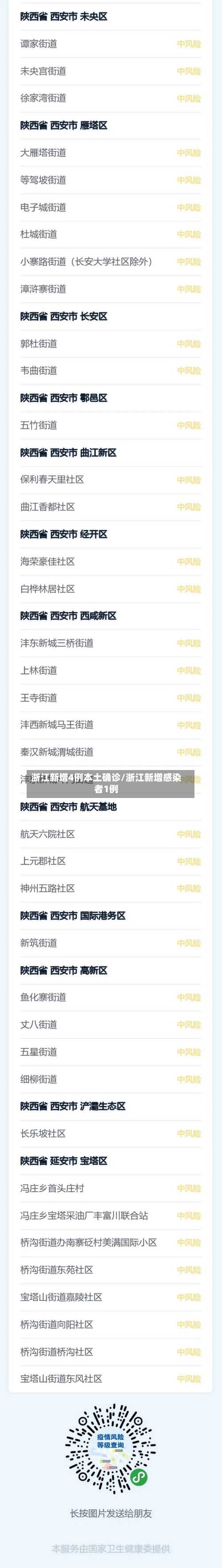浙江新增4例本土确诊/浙江新增感染者1例