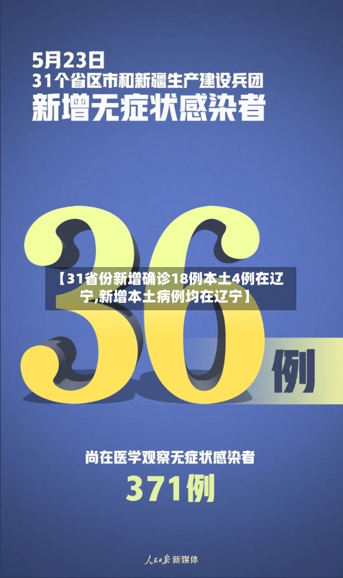 【31省份新增确诊18例本土4例在辽宁,新增本土病例均在辽宁】