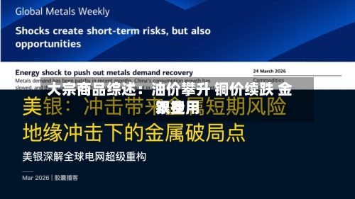 大宗商品综述：油价攀升 铜价续跌 金银费用双挫-第3张图片