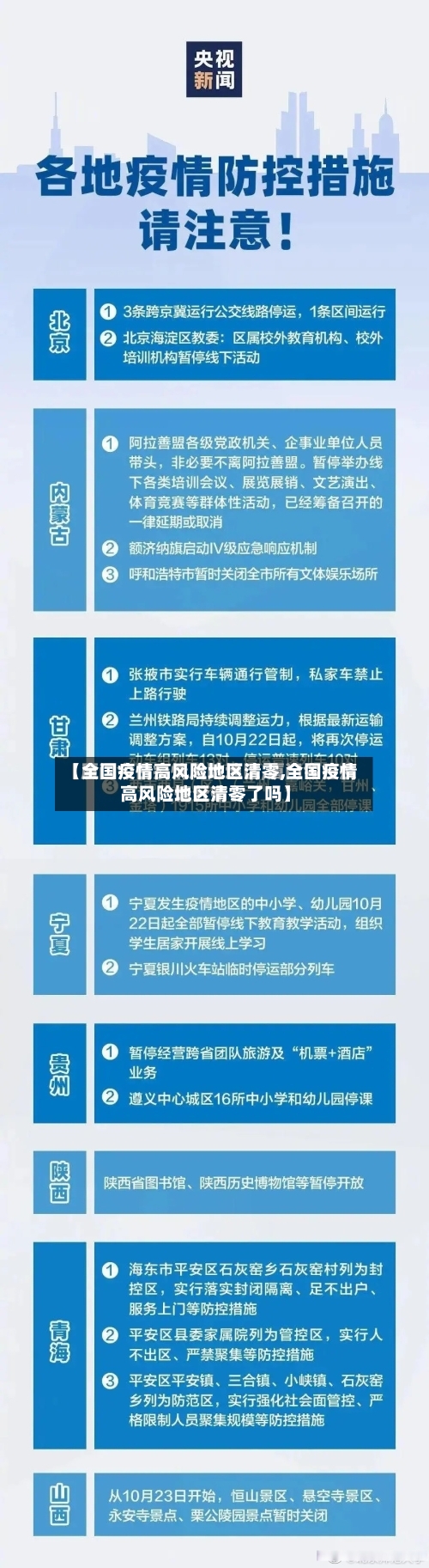 【全国疫情高风险地区清零,全国疫情高风险地区清零了吗】-第2张图片