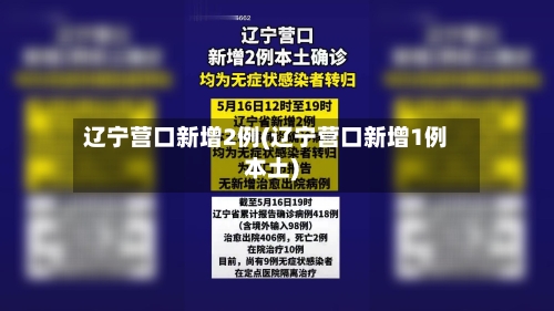 辽宁营口新增2例(辽宁营口新增1例本土)