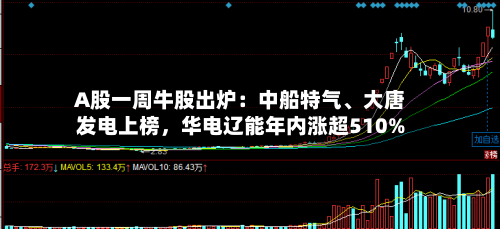 A股一周牛股出炉：中船特气、大唐发电上榜，华电辽能年内涨超510%