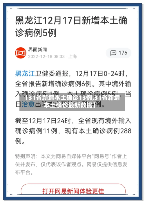 【31省新增本土确诊13例,31省新增本土确诊最新数据】