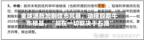 全球通胀加剧债市风暴，动摇股票牛市根基	，“现在一切取决于石油”-第1张图片