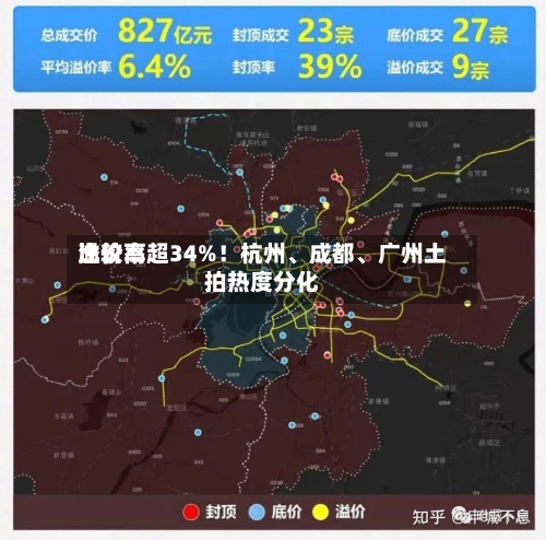 比较高溢价率超34%！杭州	、成都、广州土拍热度分化-第2张图片