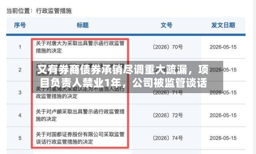 又有券商债券承销尽调重大疏漏	，项目负责人禁业1年，公司被监管谈话-第2张图片
