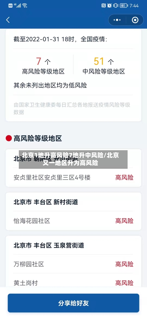 北京1地升高风险7地升中风险/北京又一地区升为高风险-第2张图片