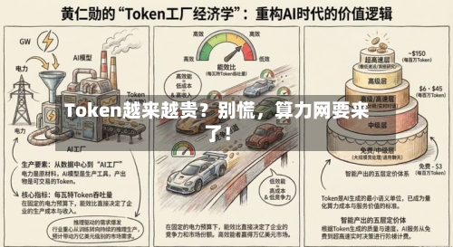Token越来越贵？别慌，算力网要来了！-第3张图片