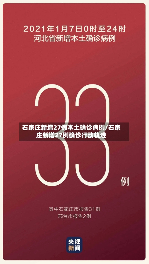 石家庄新增27例本土确诊病例/石家庄新增27例确诊行动轨迹-第2张图片