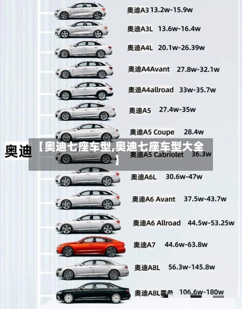 【奥迪七座车型,奥迪七座车型大全】-第3张图片