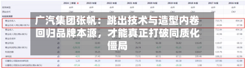 广汽集团张帆：跳出技术与造型内卷回归品牌本源，才能真正打破同质化僵局-第3张图片