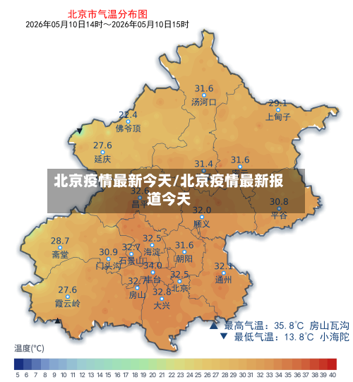 北京疫情最新今天/北京疫情最新报道今天