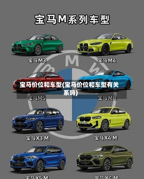 宝马价位和车型(宝马价位和车型有关系吗)-第2张图片