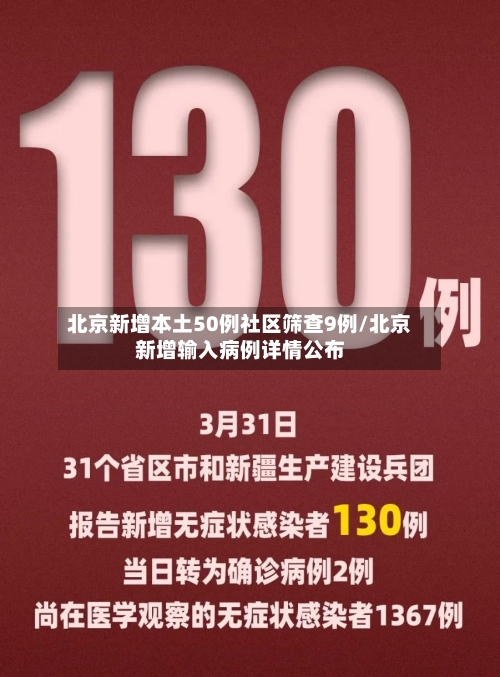 北京新增本土50例社区筛查9例/北京新增输入病例详情公布