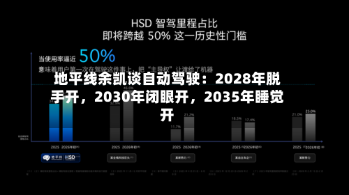 地平线余凯谈自动驾驶：2028年脱手开	，2030年闭眼开，2035年睡觉开-第3张图片