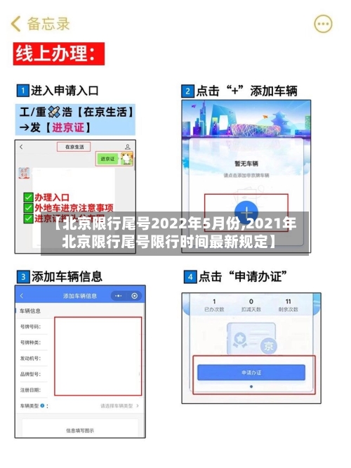 【北京限行尾号2022年5月份,2021年北京限行尾号限行时间最新规定】-第2张图片