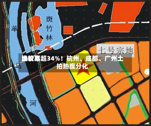 比较高溢价率超34%！杭州	、成都、广州土拍热度分化-第2张图片