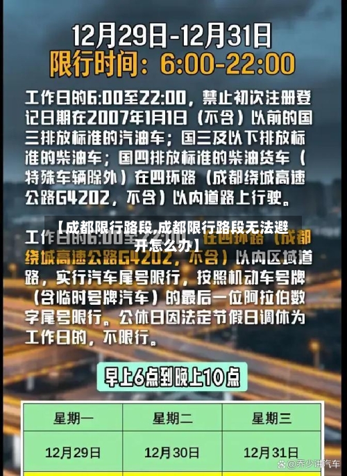 【成都限行路段,成都限行路段无法避开怎么办】