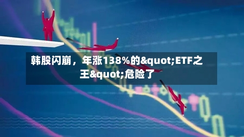 韩股闪崩，年涨138%的"ETF之王"危险了-第2张图片