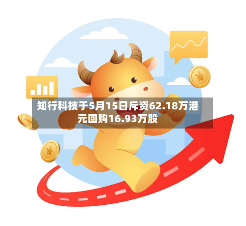 知行科技于5月15日斥资62.18万港元回购16.93万股-第2张图片
