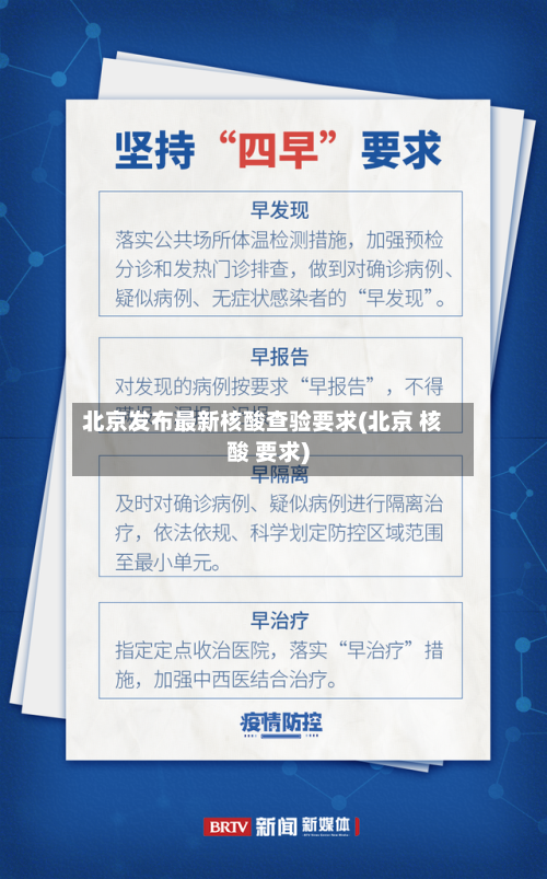 北京发布最新核酸查验要求(北京 核酸 要求)-第3张图片