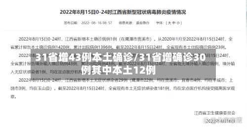 31省增43例本土确诊/31省增确诊30例其中本土12例-第3张图片