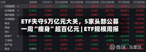 ETF失守5万亿元大关	，5家头部公募一周“瘦身	”超百亿元 | ETF规模周报-第2张图片