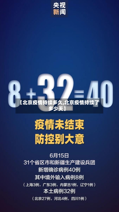 【北京疫情持续多久,北京疫情持续了多少天】-第2张图片
