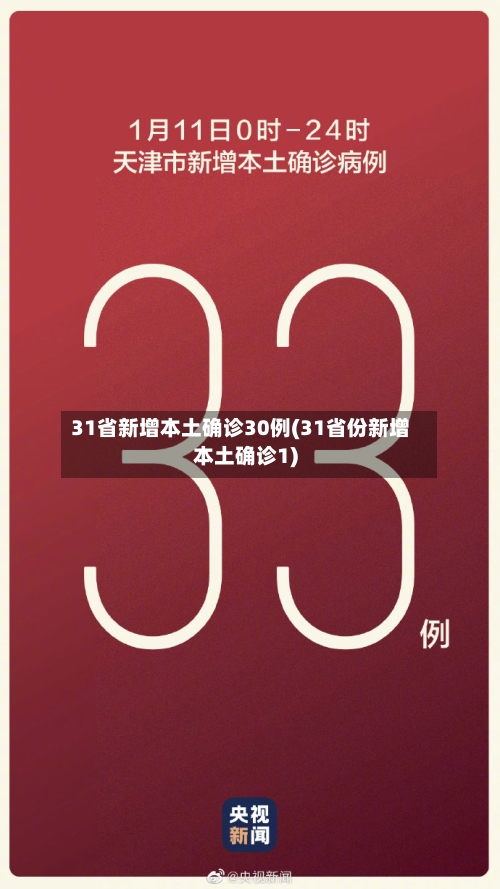 31省新增本土确诊30例(31省份新增本土确诊1)
