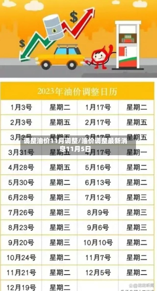 调整油价11月调整/油价调整最新消息11月5日