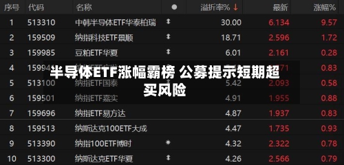 半导体ETF涨幅霸榜 公募提示短期超买风险-第2张图片