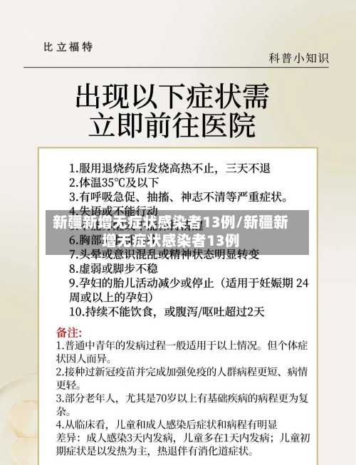 新疆新增无症状感染者13例/新疆新增无症状感染者13例