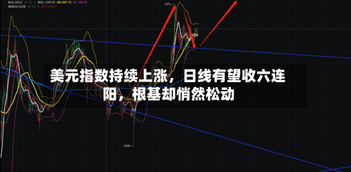 美元指数持续上涨，日线有望收六连阳，根基却悄然松动-第2张图片