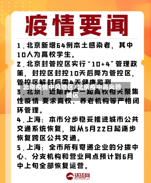 北京疫情中风险区/北京疫中高风险地区