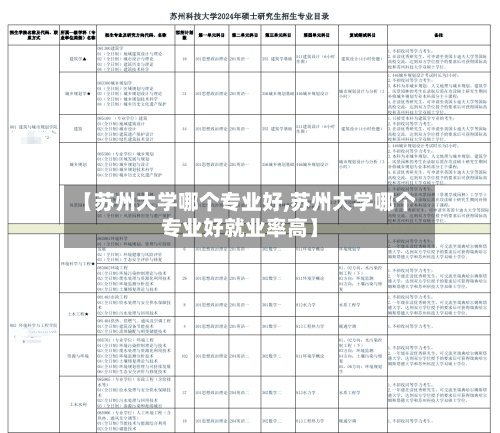 【苏州大学哪个专业好,苏州大学哪个专业好就业率高】