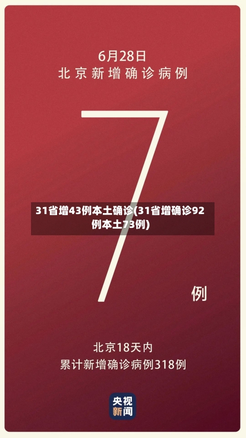31省增43例本土确诊(31省增确诊92例本土73例)-第2张图片
