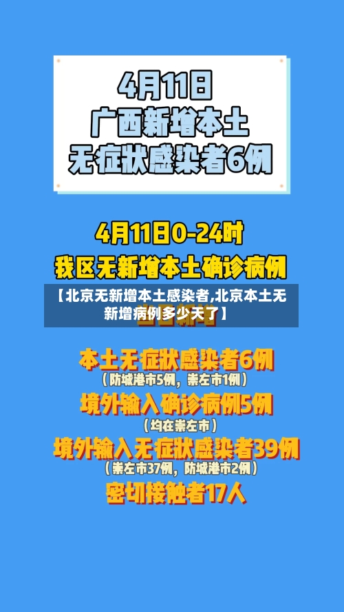 【北京无新增本土感染者,北京本土无新增病例多少天了】-第2张图片