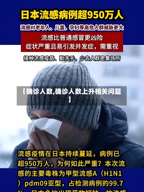 【确诊人数,确诊人数上升相关问题】-第2张图片