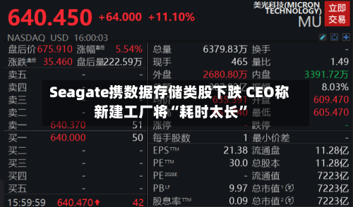 Seagate携数据存储类股下跌 CEO称新建工厂将“耗时太长”-第3张图片