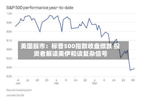 美国股市:标普500指数收盘微跌 投资者解读美伊和谈复杂信号-第3张图片