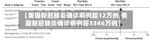 【美国新冠肺炎确诊病例超12万例,美国新冠肺炎确诊病例超3346万例】-第2张图片