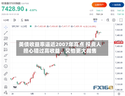 美债收益率逼近2007年高点 投资人担心错过高收益、又怕更大抛售