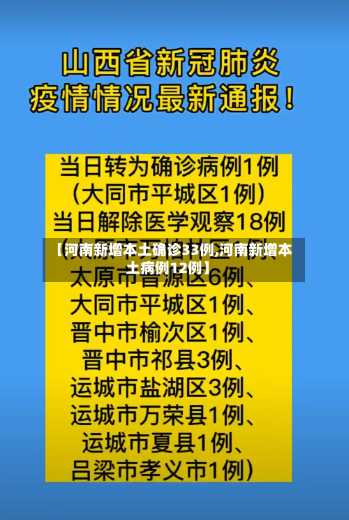 【河南新增本土确诊33例,河南新增本土病例12例】-第2张图片
