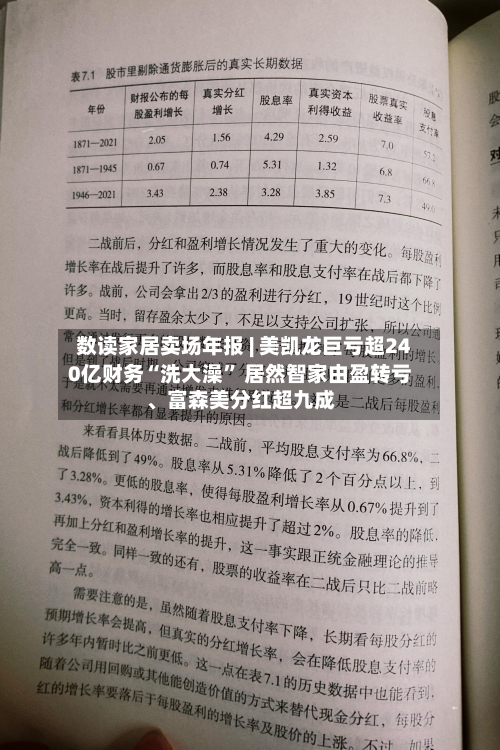 数读家居卖场年报 | 美凯龙巨亏超240亿财务“洗大澡	” 居然智家由盈转亏、富森美分红超九成-第2张图片