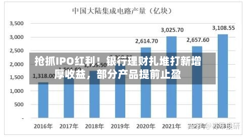 抢抓IPO红利！银行理财扎堆打新增厚收益，部分产品提前止盈-第2张图片