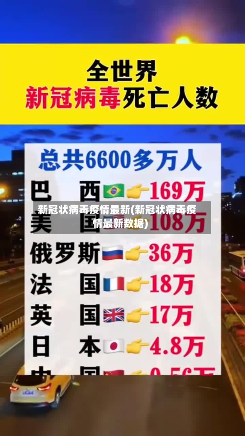 新冠状病毒疫情最新(新冠状病毒疫情最新数据)-第2张图片