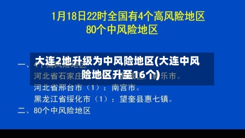 大连2地升级为中风险地区(大连中风险地区升至16个)-第2张图片