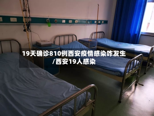 19天确诊810例西安疫情感染咋发生/西安19人感染-第2张图片