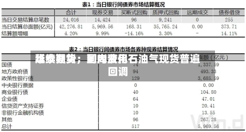 华泰期货：到岸费用延续强势	，国内液化石油气现货普遍回调-第2张图片
